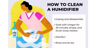 Humidifier